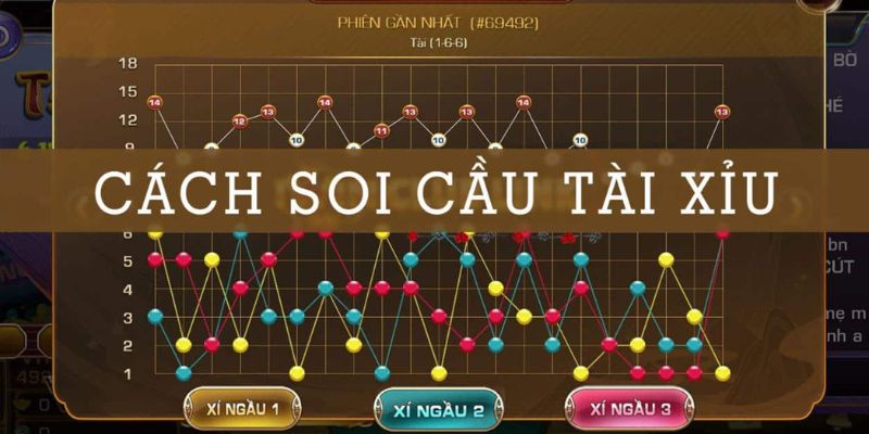 5 mẹo cược tài xỉu hiệu quả nhất hiện nay