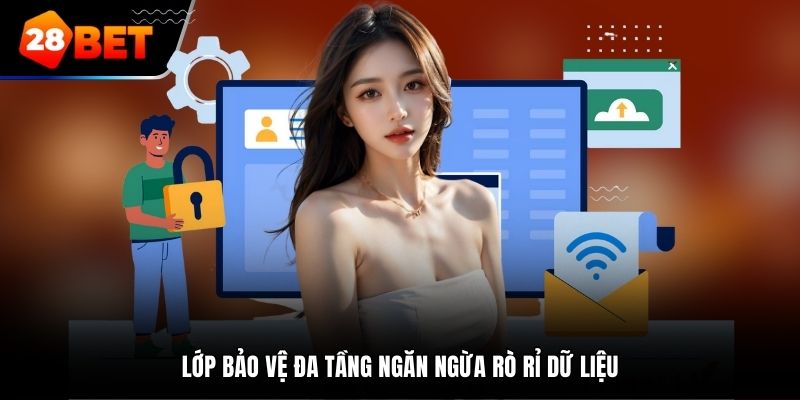 Lớp bảo vệ đa tầng ngăn ngừa rò rỉ dữ liệu